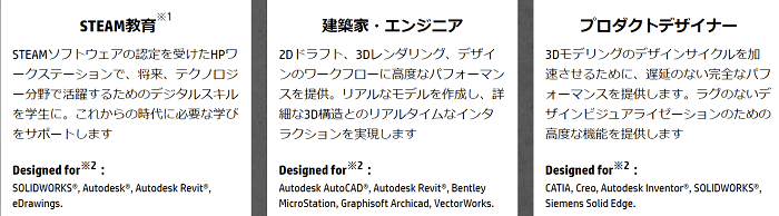 HP Z2 G8 SFF ISV認証