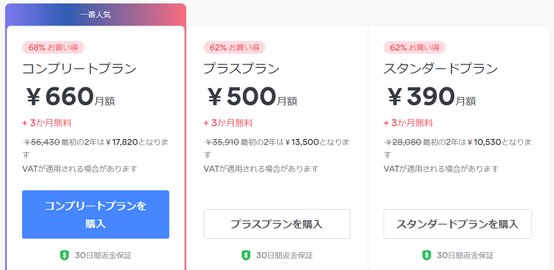 NordVPNの料金