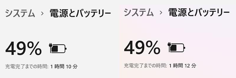 充電速度の違い