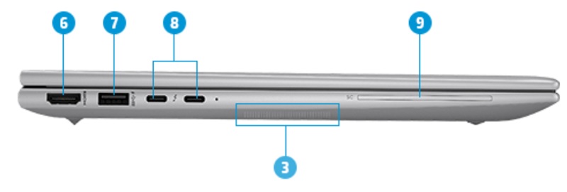 HP ZBook Firefly 14 inch G9 左インターフェイス