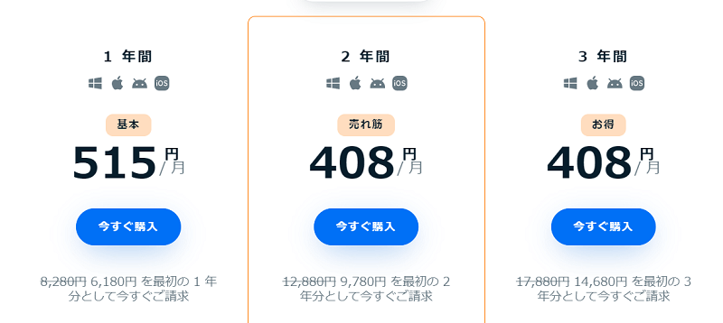 AVAST VPNの料金