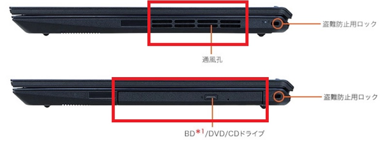 Levie N15 2022年モデル 右側面インターフェイス