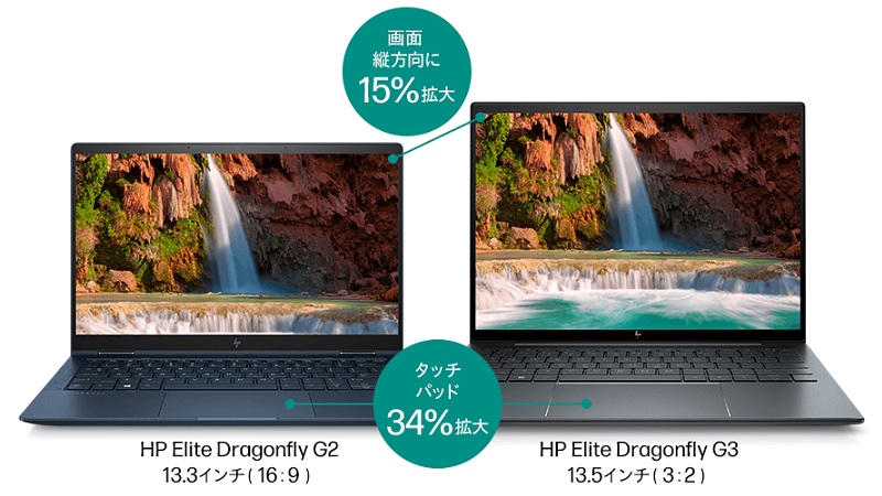 HP Elite Dragonfly G3とG2