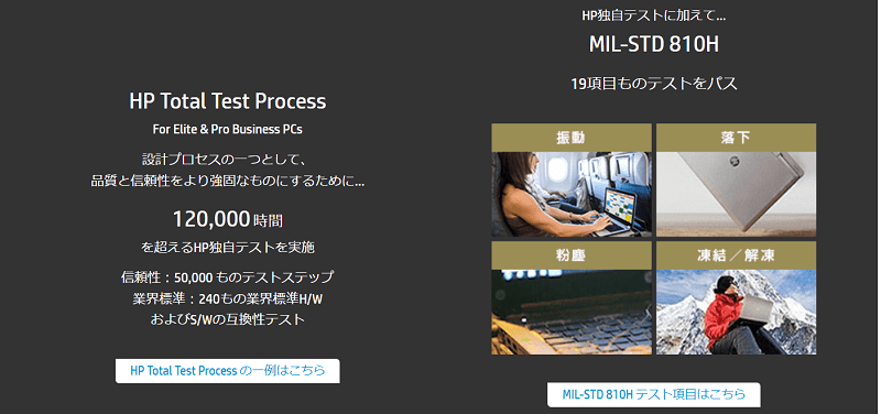 HP Mil規格