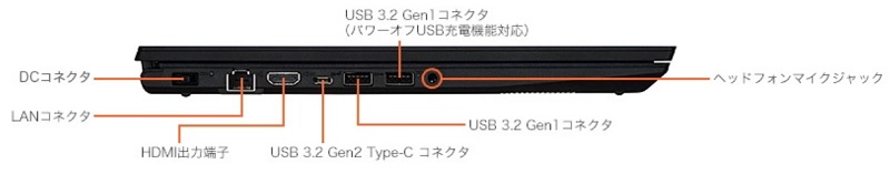 Lavie N15(R)2022年モデル 左側面インターフェイス