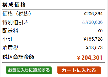 Envy TE02を特別クーポンで購入した価格