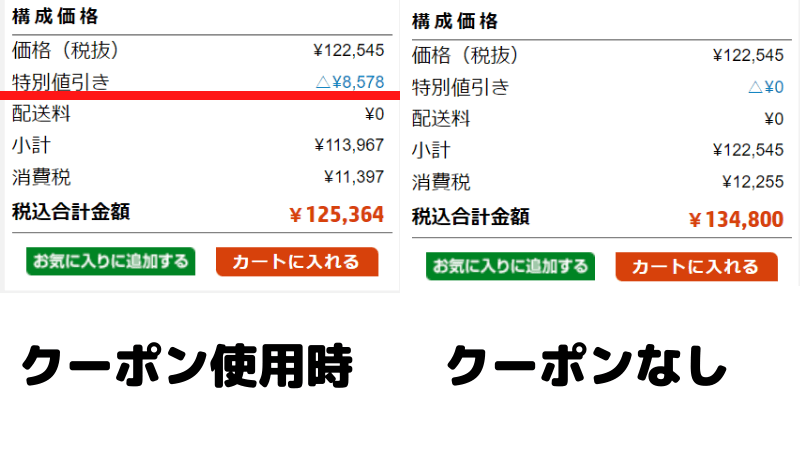 HP 特別クーポンの使い方