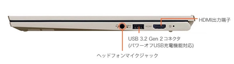 LAVIE NEXTREME Carbon 2023年モデル 右側面インターフェイス