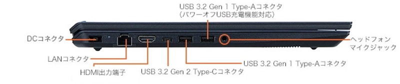 LAVIE Direct N15(R) 2023年モデル 左側面インターフェイス