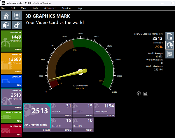 Lavie Nextreme 2023年モデル 3D graphics markの計測結果