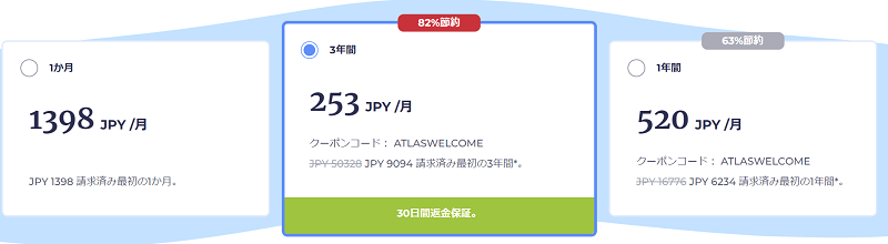 AtlasVPNの価格