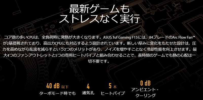 ASUS TUF Gaming F15 騒音値