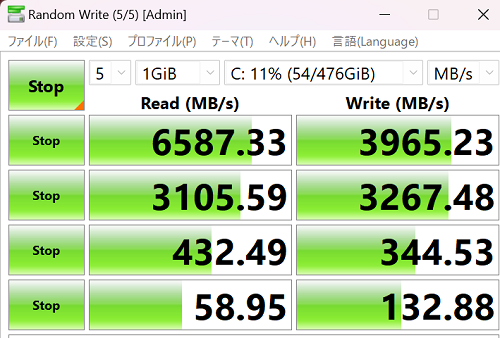 HP ZBook Firefly 14inch G10 シーケンシャル速度計測結果