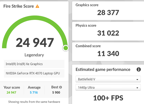ROG Zephyrus G16 GU603VI Fire Strikeのベンチマーク計測結果