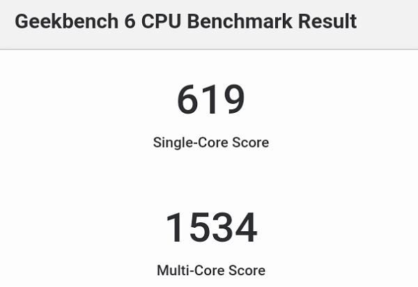 ASUS Chromebook CM14 Flip Geekbench 6の計測スコア