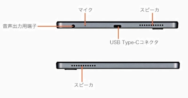 Lavie Tab T9 インターフェス