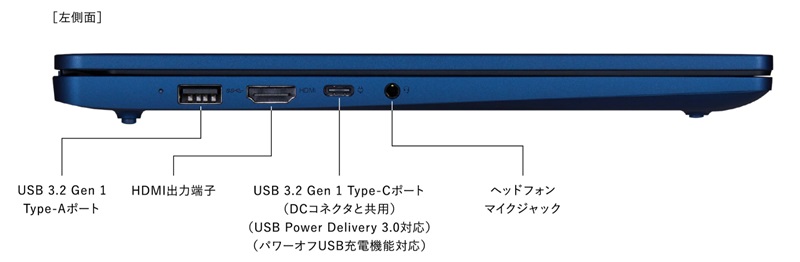 Lavie N14 Slim 左側面インターフェイス