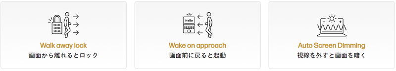 HP AIによるセキュリティ