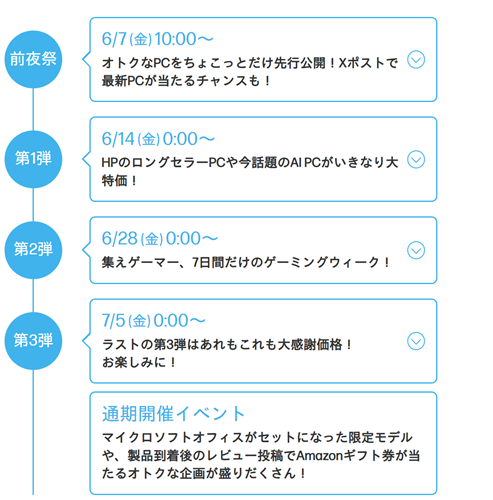 HP公式通販25周年記念大祭りのスケジュール